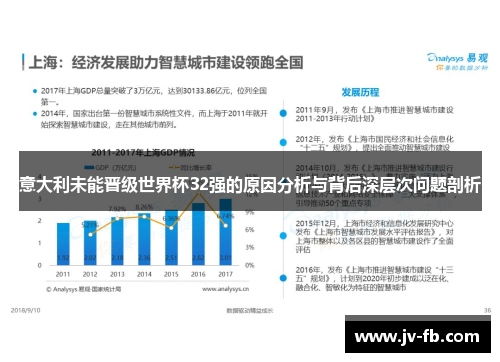 意大利未能晋级世界杯32强的原因分析与背后深层次问题剖析