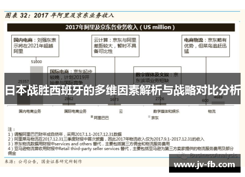 日本战胜西班牙的多维因素解析与战略对比分析