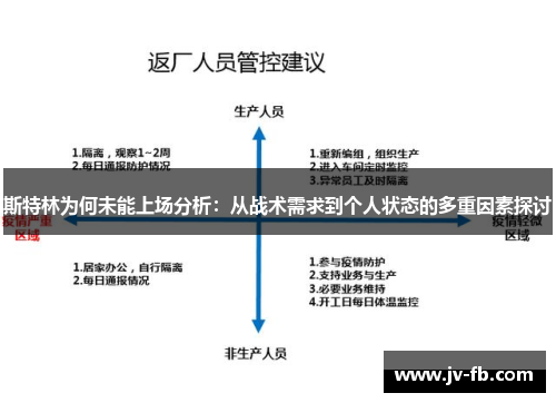 斯特林为何未能上场分析：从战术需求到个人状态的多重因素探讨