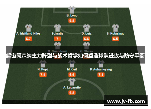 解密阿森纳主力阵型与战术哲学如何塑造球队进攻与防守平衡