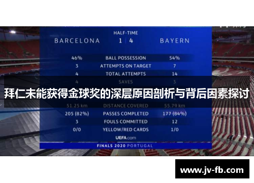 拜仁未能获得金球奖的深层原因剖析与背后因素探讨