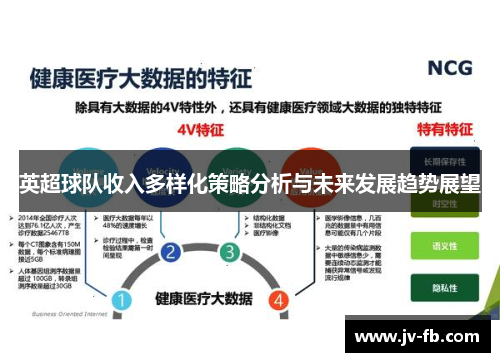 英超球队收入多样化策略分析与未来发展趋势展望