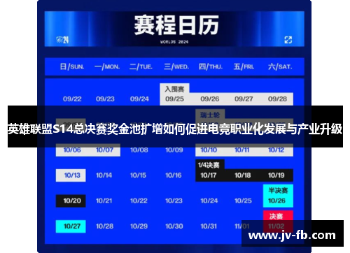 英雄联盟S14总决赛奖金池扩增如何促进电竞职业化发展与产业升级