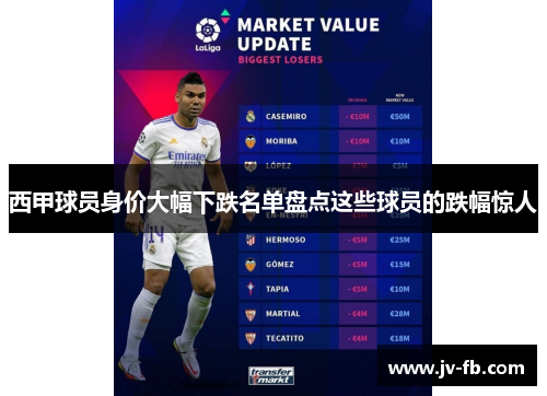 西甲球员身价大幅下跌名单盘点这些球员的跌幅惊人