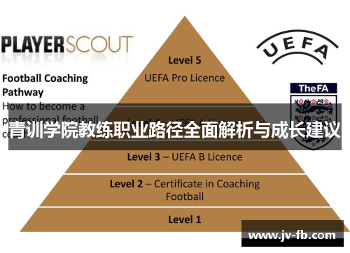 青训学院教练职业路径全面解析与成长建议