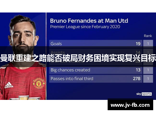 曼联重建之路能否破局财务困境实现复兴目标