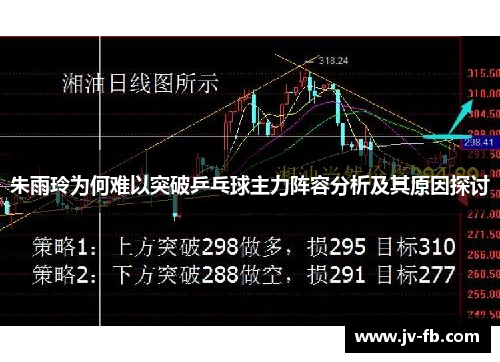 朱雨玲为何难以突破乒乓球主力阵容分析及其原因探讨 朱雨玲为何难以突破乒乓球主力阵容分析及其原因探讨