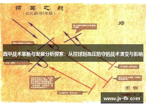 西甲战术革新与发展分析探索：从控球到高压防守的战术演变与影响