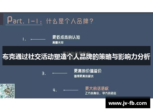 布克通过社交活动塑造个人品牌的策略与影响力分析 布克通过社交活动塑造个人品牌的策略与影响力分析