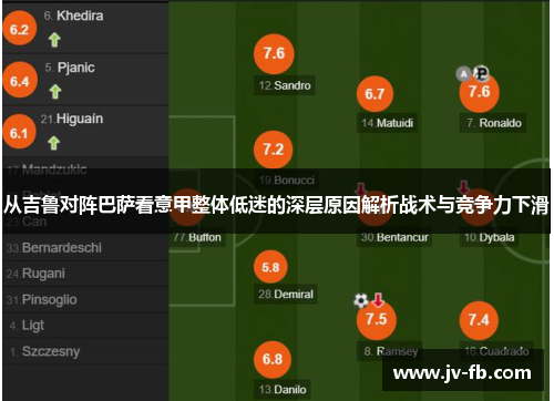 从吉鲁对阵巴萨看意甲整体低迷的深层原因解析战术与竞争力下滑