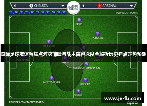 国际足球友谊赛焦点对决前瞻与战术阵容深度全解析历史看点走势预测