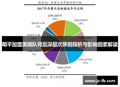 朗平加盟美国队背后深层次原因探析与影响因素解读 朗平加盟美国队背后深层次原因探析与影响因素解读