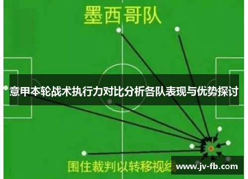 意甲本轮战术执行力对比分析各队表现与优势探讨