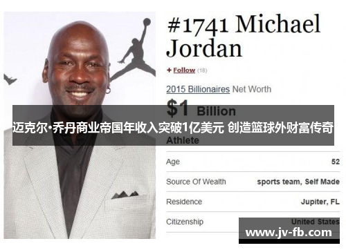 迈克尔·乔丹商业帝国年收入突破1亿美元 创造篮球外财富传奇 迈克尔·乔丹商业帝国年收入突破1亿美元 创造篮球外财富传奇